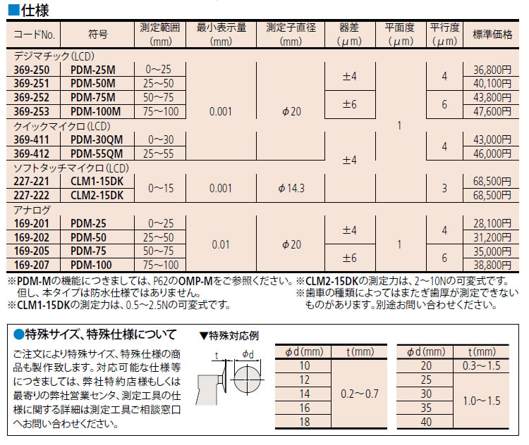 新潟精機 SK デジタル歯厚マイクロメーター 直進式 0-25mm MCD230-25D