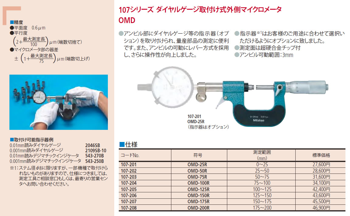 楽天市場 107シリーズダイヤルゲージ取付け式外側マイクロメータomd 175r Toolingnet楽天市場店