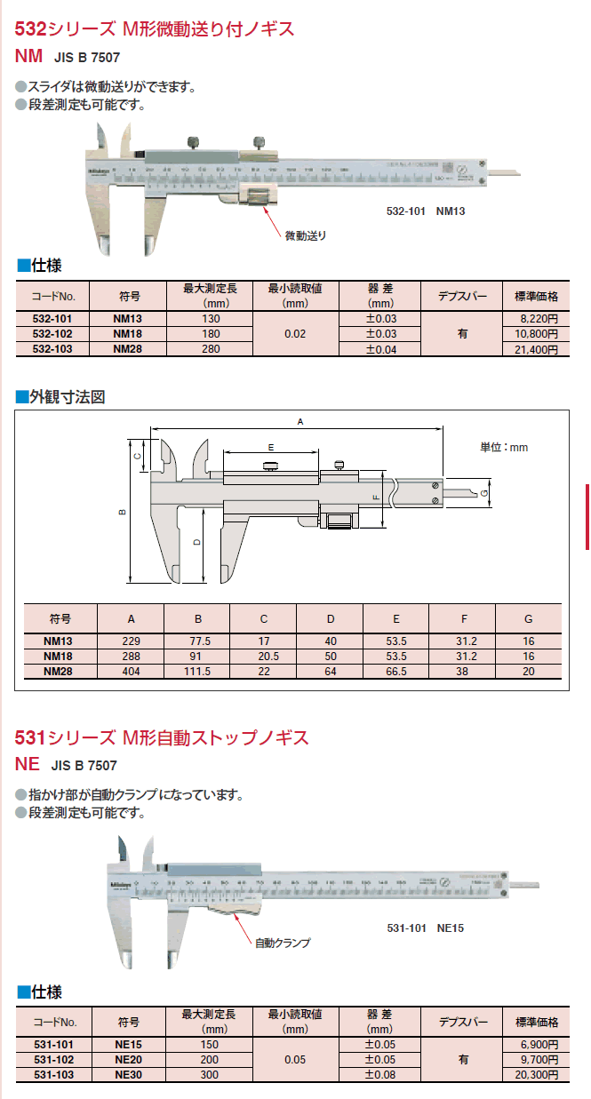 超人気の ミツトヨ Mitutoyo NM18 532-102 M形微動送り付ノギス 最大