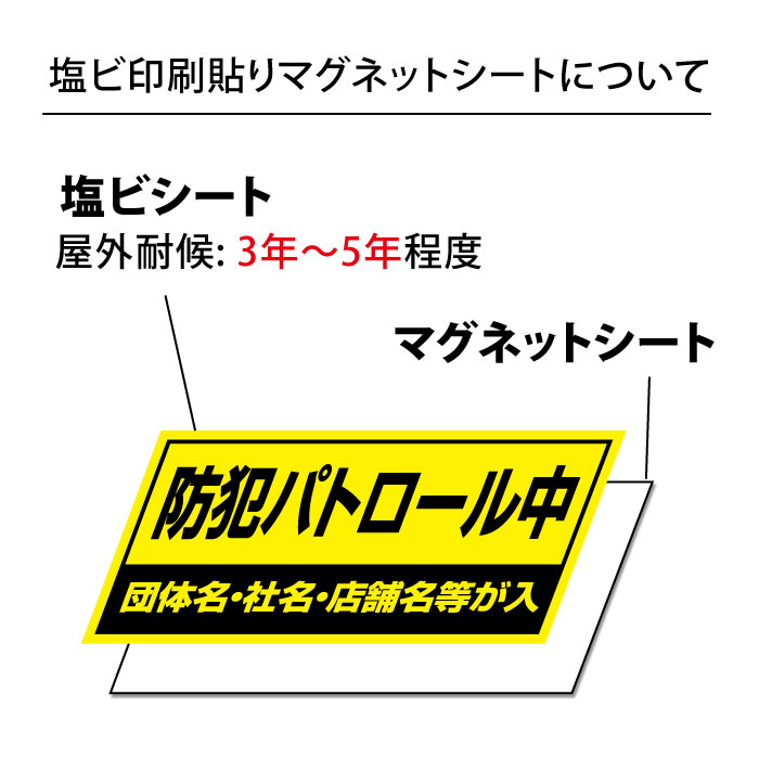 最上の品質な 厚み1mmの強力なマグネットシートw400×h200mm 団体名や学校名 社名等記入する事ができます 立入禁止や防犯カメラ設置中