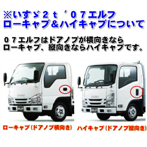 楽天市場 お取寄せ Jet フロントパネル いすゞ2t 07エルフ ハイキャブ 標準車 H19 1 用 トラックショップトップロード仙台