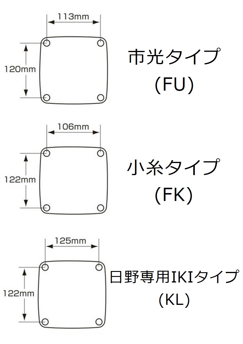 楽天市場 Bw 純正テールランプ ステンカバー 菊型 ウロコ 市光 Fu Or 小糸 Fk タイプ用 テールランプ トラックショップトップロード仙台