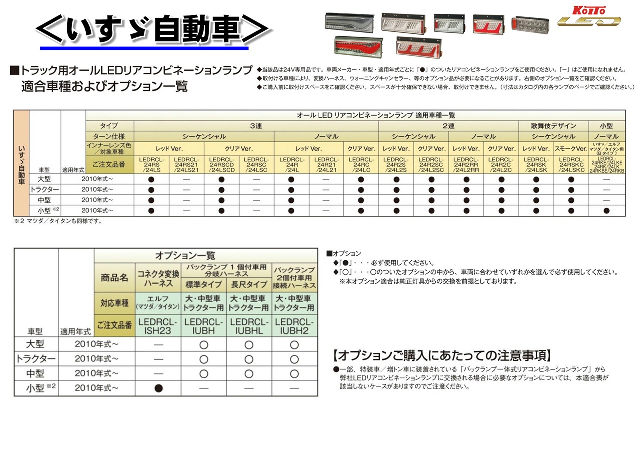 小糸製作所 Koito Ledテールランプ 3連 L R クリアver リレー無 ウィンカー全灯 Ledrcl 24lc 24rc Painfreepainrelief Com