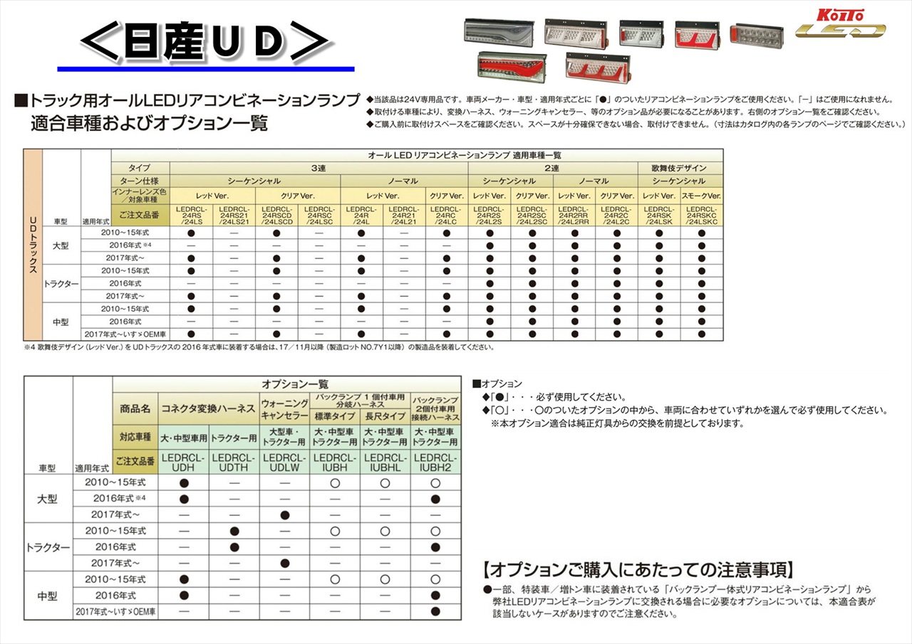 人気低価】 ヤフオク! - KOITO 小糸製作所 ウォーニング キャンセラー