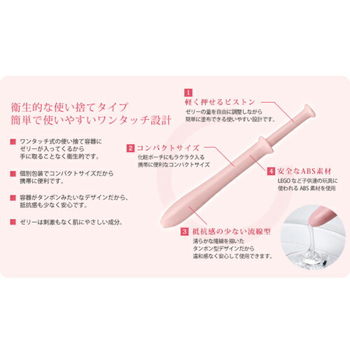 ウエットトラストプロ 送料無料】ウェットトラストプロ 30本セット│潤滑ゼリー