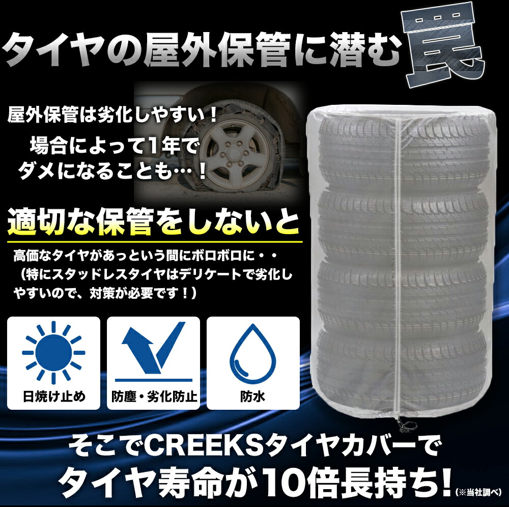 楽天市場 Ss限定割引 エントリーでp５倍 雑誌掲載 楽天1位 圧倒的高評価 タイヤカバー 車 屋外 防水 紫外線 3年耐久 タイヤ 保管qa集 位置シート 収納袋 付属 正規1年保証 Ssサイズ 58 76cm 軽 コンパクトカーサイズ Trees楽天市場店