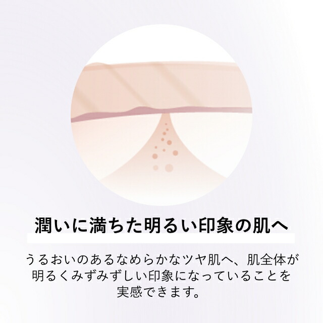 楽天市場 美顔器 トリア スキン エイジングケアレーザー 30日間返金保証 2年間製品保証 送料無料 気になる シワ くすみ 毛穴 ニキビ跡 レーザー美顔器 家庭用 自宅 ハリ 毛穴 Tria 直営店 ｔｒｉａ トリア 楽天市場店