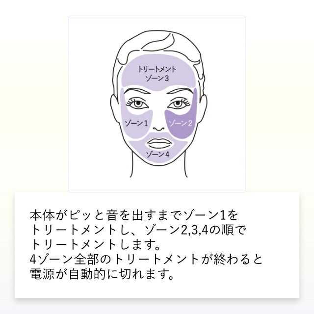 楽天市場 美顔器 トリア スキン エイジングケアレーザー 30日間返金保証 2年間製品保証 送料無料 気になる シワ くすみ 毛穴 ニキビ跡 レーザー美顔器 家庭用 自宅 ハリ 毛穴 Tria 直営店 ｔｒｉａ トリア 楽天市場店