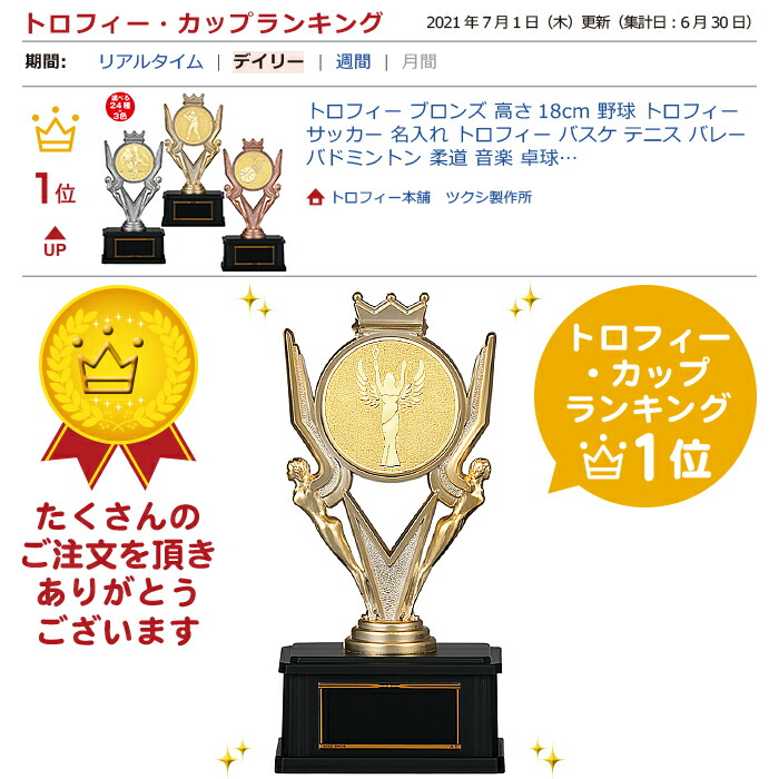 【楽天ランキング】トロフィー・カップランキング1位