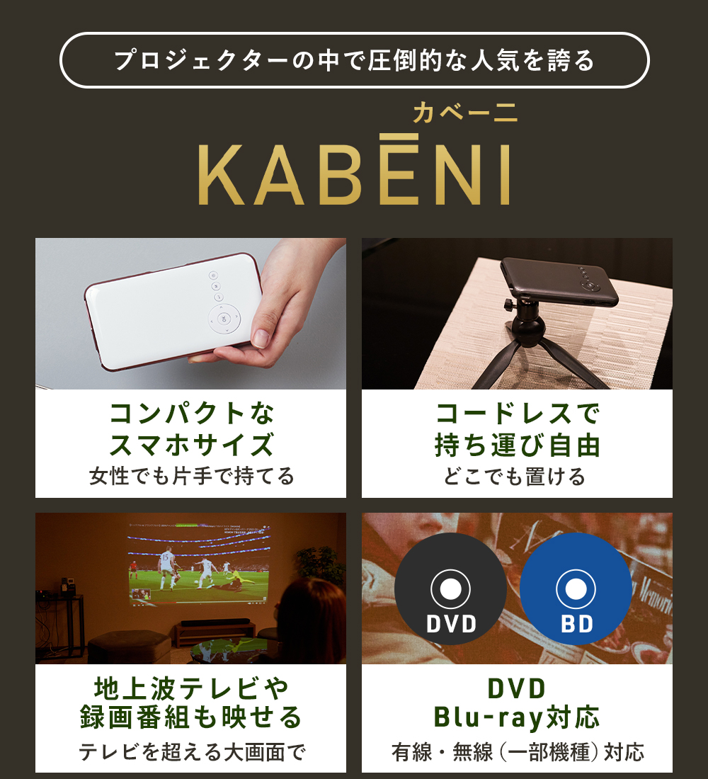 カベーニ モバイルプロジェクター 小型 ワイヤレス モバイル プロジェクター 小型 天井 DVD 一人暮らし ゲーム