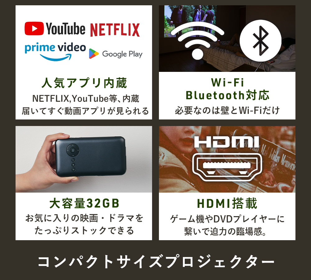 本日限定5倍+2000円OFF】 カベーニ モバイル プロジェクター 小型