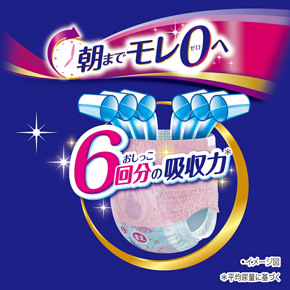 オヤスミマン 女の子用 Lサイズ 9 14kg 30枚1箱 4袋セット 送料無料 ユニ チャーム公式ショップ septicin Com