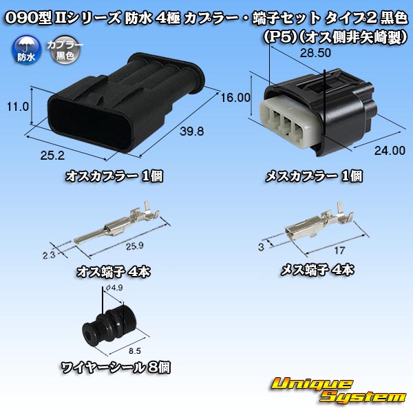 使用半端残り　5kgのみ(未使用品は12.4kg) 使用半端残り 5kgのみ(未使用品は12.4kg) ライブディオZX、試す。｜