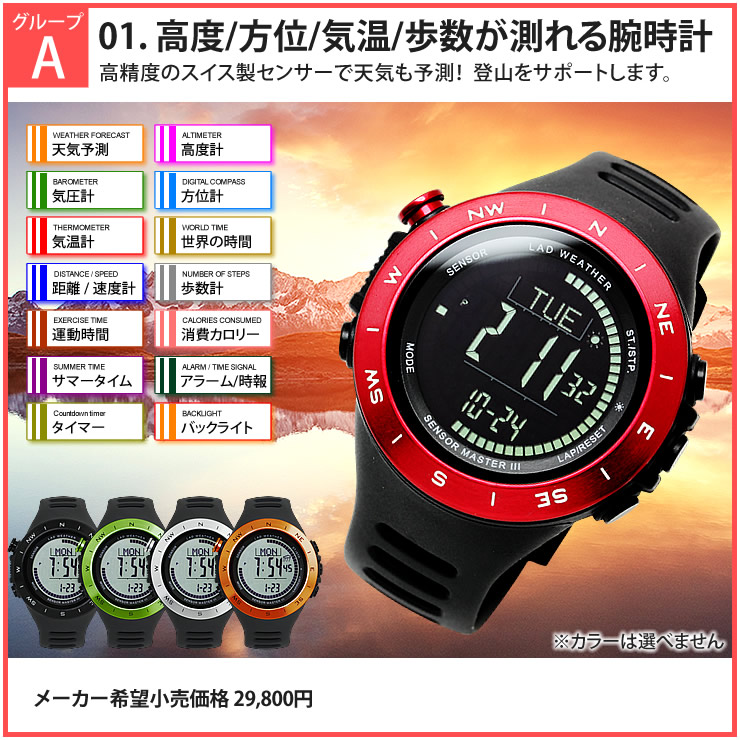 市場 福袋 人気 ブランドのアウトドアウェアやグッズが合計で5個入る大判振る舞い 22 中身が選べる福袋 117 960円が15 000円 赤字覚悟の大チャンス 総額