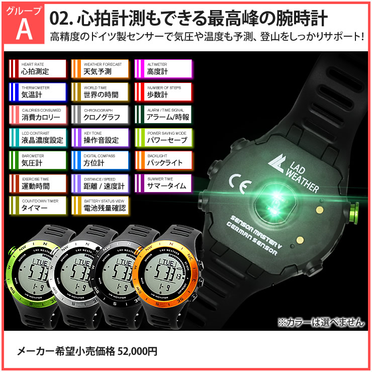 市場 福袋 人気 ブランドのアウトドアウェアやグッズが合計で5個入る大判振る舞い 22 中身が選べる福袋 117 960円が15 000円 赤字覚悟の大チャンス 総額