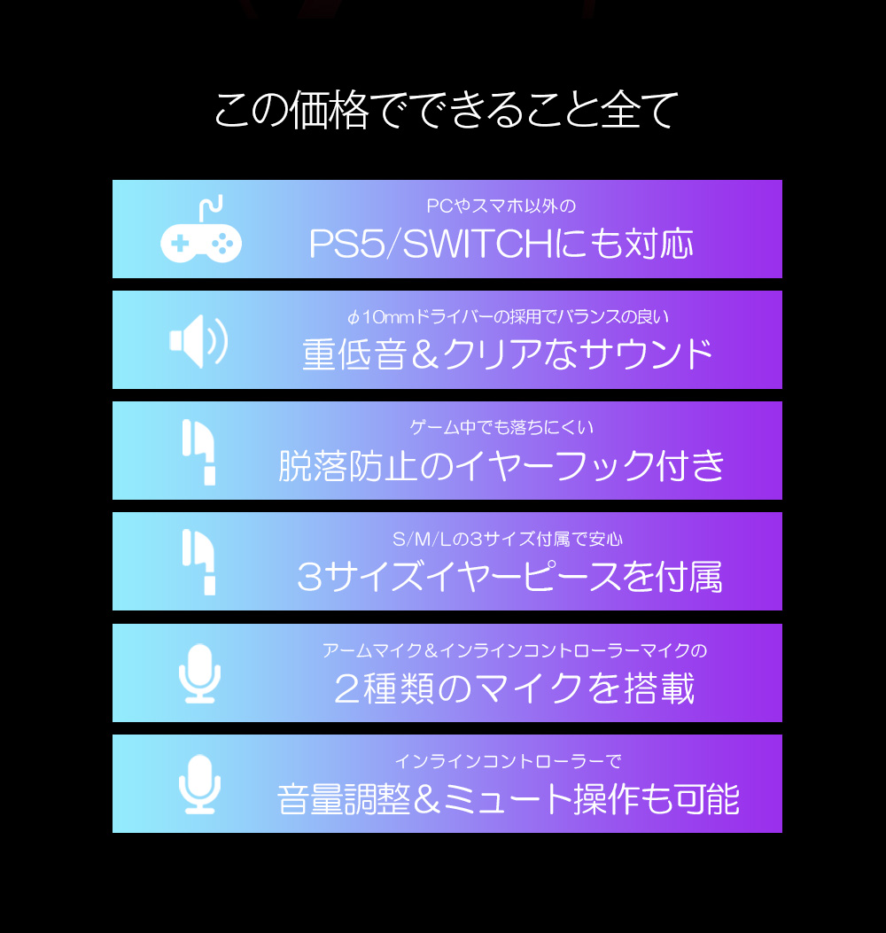 楽天市場 ゲーミングイヤホン マイク付き Switch Ps4 Ps5 フォートナイト 有線 高音質 重低音 テレワーク 自宅 クリア ダイナミック型 Vth Ge1bk Vertex ヴァーテックス コンビニ受取対応商品 いただきプラザ楽天市場店