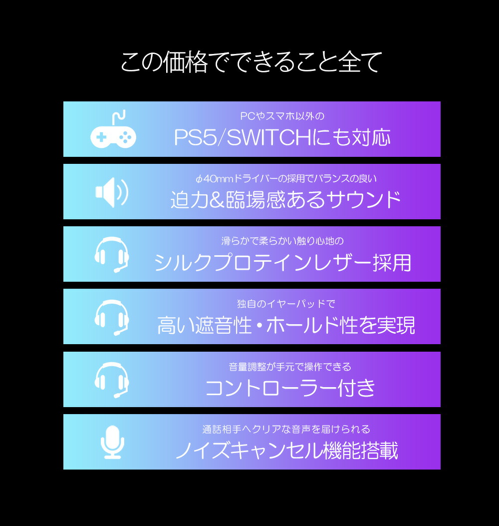 楽天市場 ゲーミングヘッドセット ゲーミングヘッドホン Switch Ps4 Ps5 フォートナイト 有線 高音質 重低音 クリア テレワーク 自宅 ダイナミック型 Vth Gh2bk Vertex ヴァーテックス コンビニ受取対応商品 いただきプラザ楽天市場店