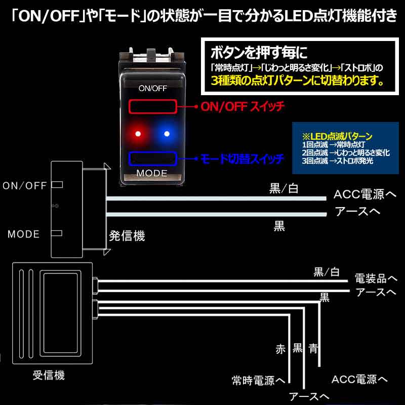 楽天市場 トヨタ ダイハツ車用 タイプb ワイヤレススイッチキット Led On Off スイッチ 3種類の点灯パターン Led点灯機能付 日本語取説付 電装 カスタム パーツ エアロ アクセサリー ドレスアップ Vulcans
