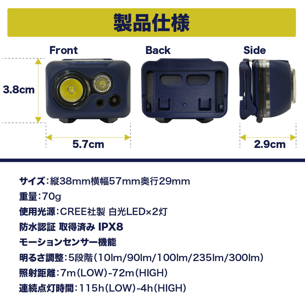 楽天市場 1年保証 ヘッドライト Led 防水 センサー 登山 釣り キャンプ 防災 災害対策 明るい 300ルーメン Ledヘッドライト ヘッドランプ Ledヘッドランプ Ledライト Waq H1 Waq公式 アウトドア専門店