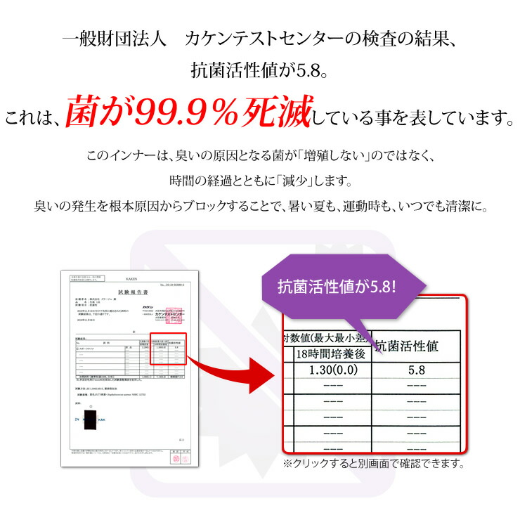 期間限定キャンペーン スパッツ レディース スポーツタイツ 抗菌99% レギンス タイツ メンズ 着圧 加圧 スポーツウェア トレーニングウェア  ランニングウェア ランニング トレーニング スポーツ アウトドア ウェア 服 somaticaeducar.com.br