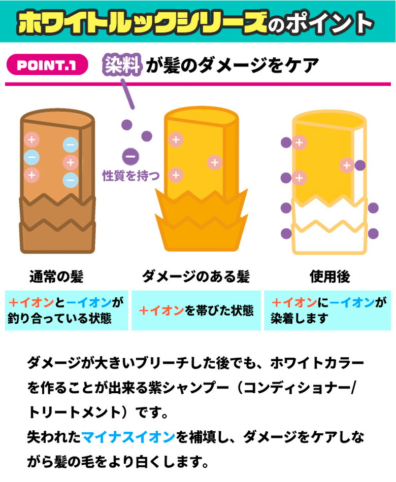 楽天市場 紫トリートメント White Look ホワイトルック 180g ブリーチ後の髪に カラーケア ダメージケア ヘアケア むらさき ムラサキ 渋谷トレンド
