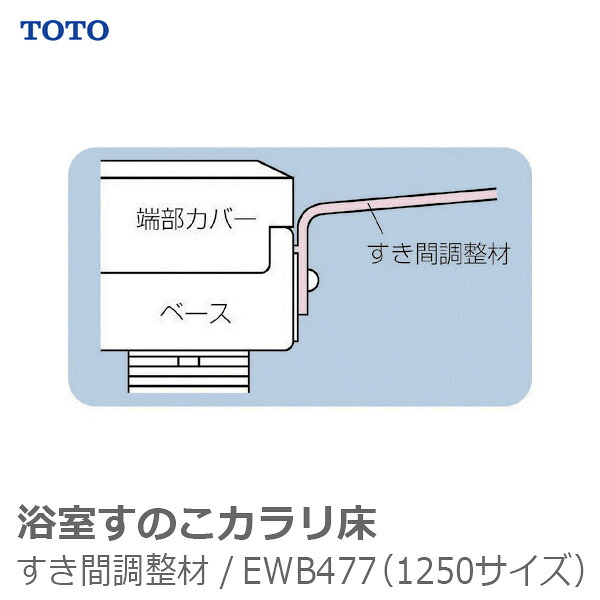 【TOTO】風呂場すのこカラリ床細長い切口自然調整材 / EWB477（1250大いさ） ※貨物輸送実費【製造業者直送】※返品・取り替えっこ不可※代引不可※【介護属具】お風呂/床/段差取り止める【通信販売】 医薬品・コンタクト・介護-入浴介助用品