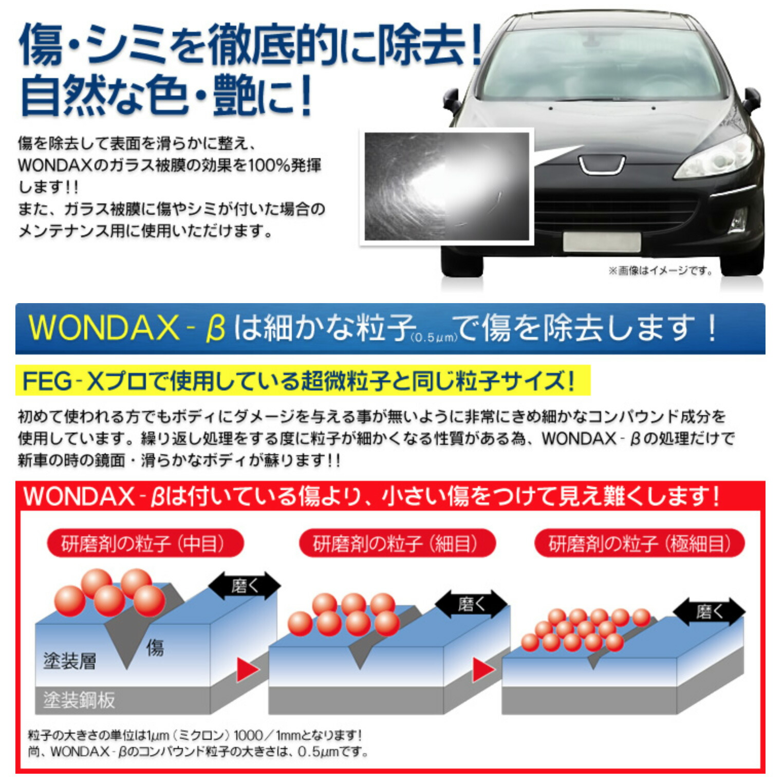 大容量 プロ仕様 ガラスコート剤 B ノンシリコーン 撥水 コーティング剤 コート剤 洗車 車コーティング剤 コンパウンド Wondax ボディ ボディコート Wondax 撥水 車 ガラスコーティング ワンダックス ボディ ベータ ガラスコート ノンシリコン 500ml B プロ用