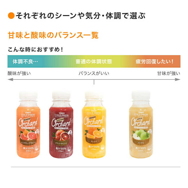 超特価激安 パルプストーリーコールドプレスジュースショット パイナップル レモン ジンジャーを添えたザクロとターメリックジュース オーガニックヘルス ウェルネスブラスト 2オンスシングルサービング 16カウント Pulp Story Cold Pressed Juice Shots