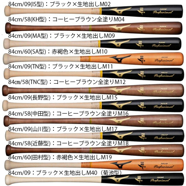 楽天市場】SSK エスエスケイ 野球 中学硬式 バット クロノ