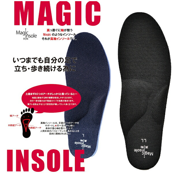 【メール便にて発送】真軸インソール 真っ直ぐに軸が整うインソール スポーツタイプ 左右１セット 腰痛の軽減や足のむくみ アルセン ＡＲＵＳＥＮ ｍａｇｉｃ