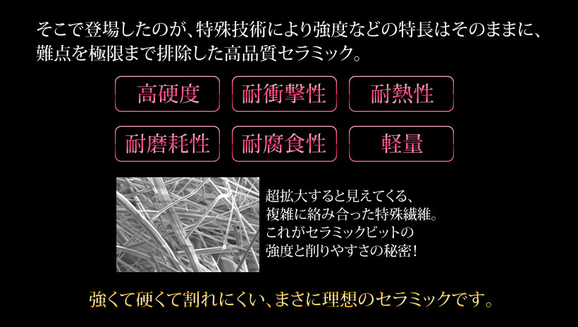 ジルコニアバー ネイルマシーン ビット セラミック製 アタッチメント ネイルマシン用 お1人様1点限り カーバイド バーレル ネイルラボ ネコポスok 綺麗堂プチトルpetitor ミニローロにも対応 ラージ 高性能 ミディアム