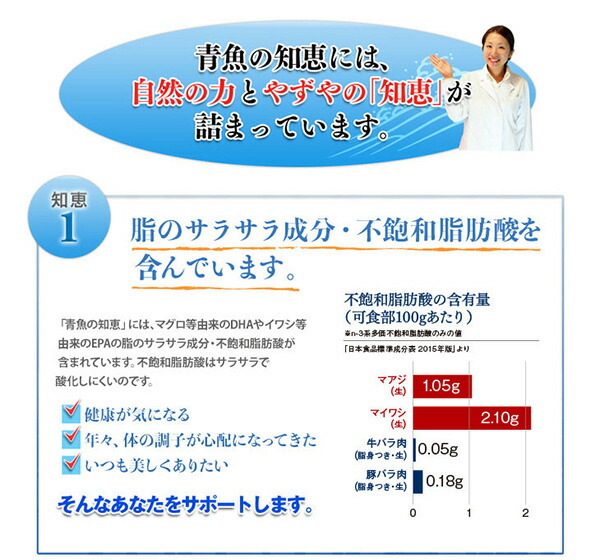 楽天市場 やずや公式 青魚の知恵 約1ヵ月分 やずや楽天市場店