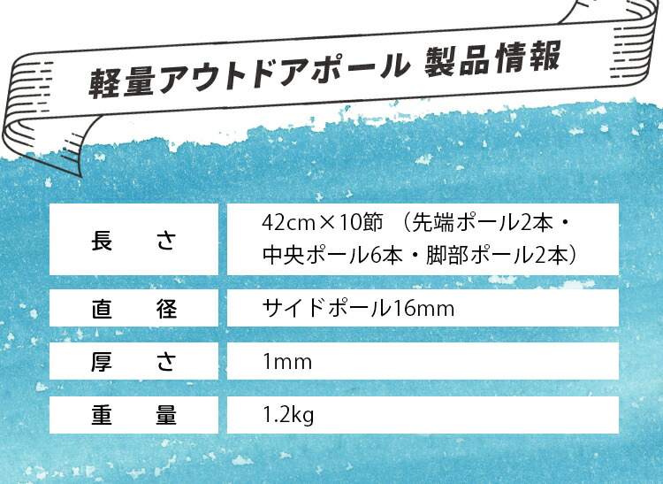 楽天市場 エントリーでポイント最大49倍 タープポール Soomloom テントポール タープ ウイング高さ 0cm アジャスタブル スチール ポール 2本セット 直径16mm ワンタッチテント タープテント 連結 分割 ポール Neverchange楽天市場店