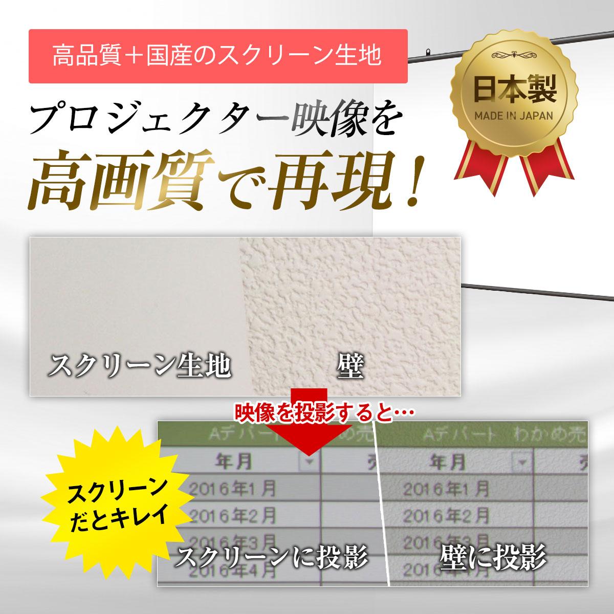 プロジェクタースクリーン 110インチ 吊り下げ シアターハウス 電動