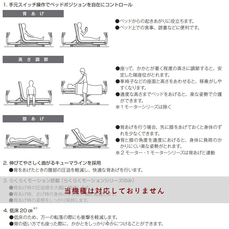 パラマウントベッド 楽匠S KQ-9320 (DBP9320) ベッド | dermascope.com