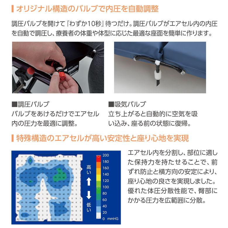 売れ筋アイテムラン OT-11556 ケープ キュブレナクッション CK-400 体