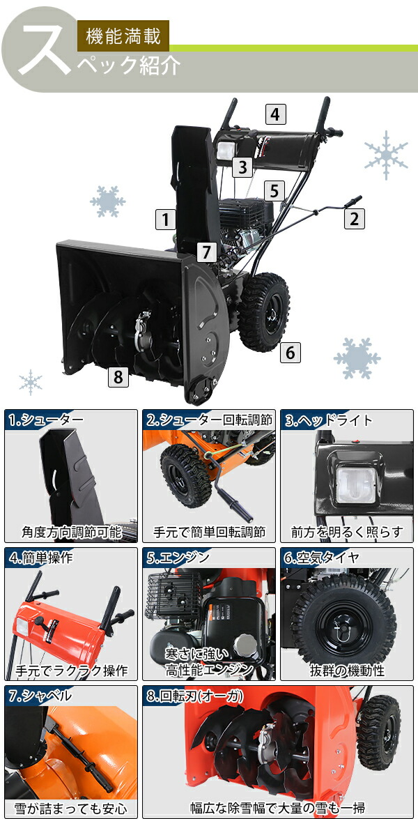 激安超安値 送料無料 除雪機 スノーブロワ 自走式 6 5馬力 6 5hp 総排気量196cc 除雪幅約56cm 最大除雪高約47cm 最大投雪距離約15m エンジン セル付き リコイルスターター ヘッドライト付き 4サイクル 雪かき機 雪かき 投雪 除雪作業 除雪 ガソリン 家庭用 ミニローダー