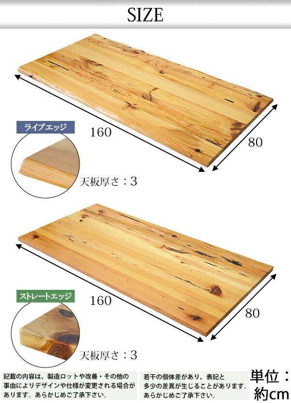 送料無料 天板 デスク テーブル 天板のみ パイン材 W1600 D800 H30mm パイン ライブエッジ ストレートエッジ グロス加工 高級 木製 木材 天然木 無垢材 耳付き 松 Tenban160pineg Painfreepainrelief Com