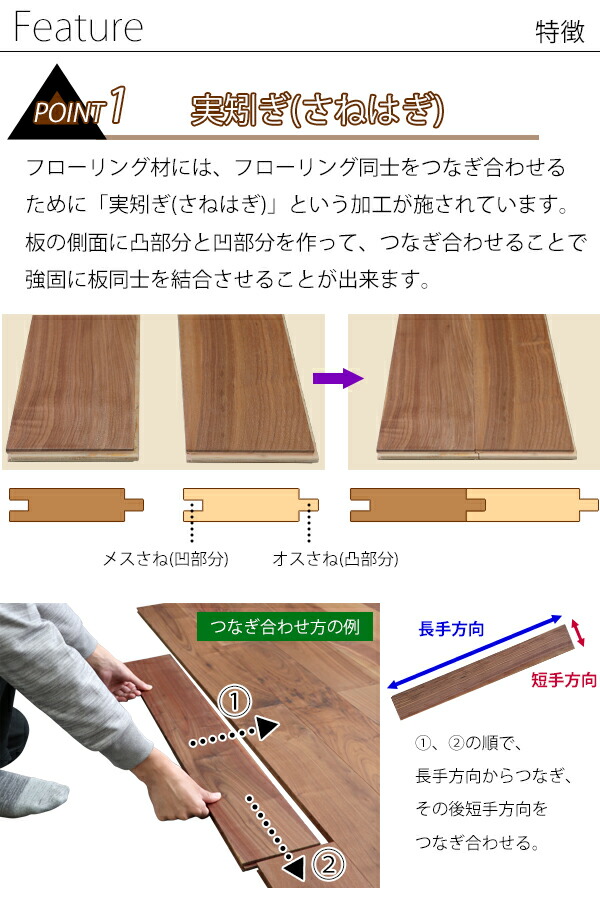 送料無料 フローリング 床材 リフォーム はめ込み 京間 diy 定尺 挽き