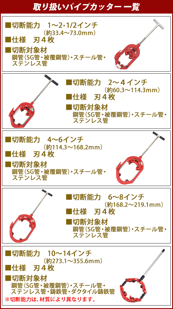 貨物輸送無料 パイプカッター 4枚刃 一致パイプ外径 粗粗4 6インチ 4b 6b 約114 3 168 2mm 100a 150a パイプカッタ 単導管カッター 剪伐好機 手動 パイプ代金 カッター パイプ 管 切断 単管 埋設管 スティル管 Sg管 包みかくす鋼管 スチール管 不錆鋼管 オペ道具 配管