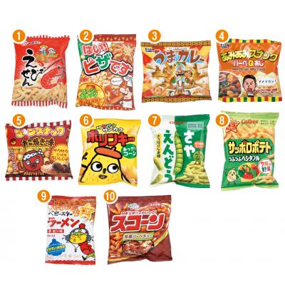 ＮＥＷ追加用お菓子200人用　お菓子の家の追加用キットです。10種類×合計200個のたっぷりボリューム　イベント　お菓子景品　配布用としても　販促品・景品・ノベルティ