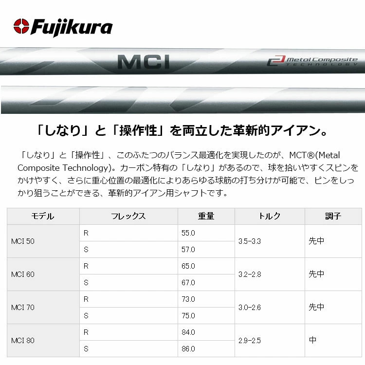 カスタムサークル アーティザンウェッジ Artisan Mci 50 60 70 80 ノーメッキサテン仕上 アーティザン ゴルフ 職人 Bairien Yamagata Jp