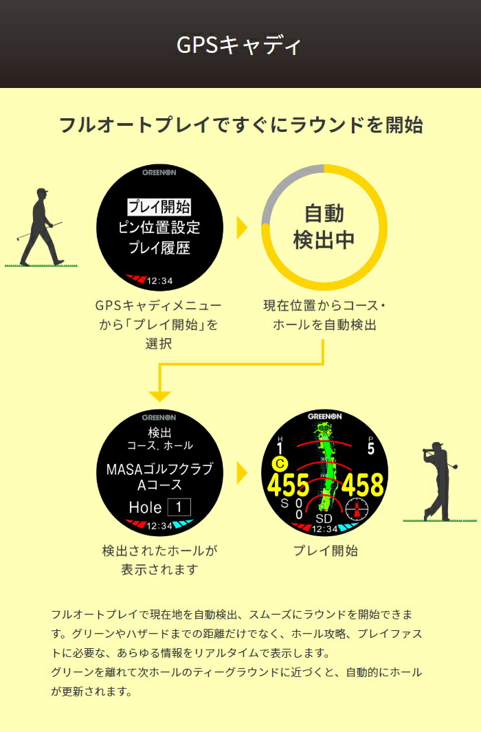 楽天市場 Green On グリーンオン ザ ゴルフウォッチ A1 Ii エーワン ツー The Golf Watch A1 Ii G017 オールインワン画面搭載 腕時計型ゴルフナビ Gpsキャディー ゴルフアトラス