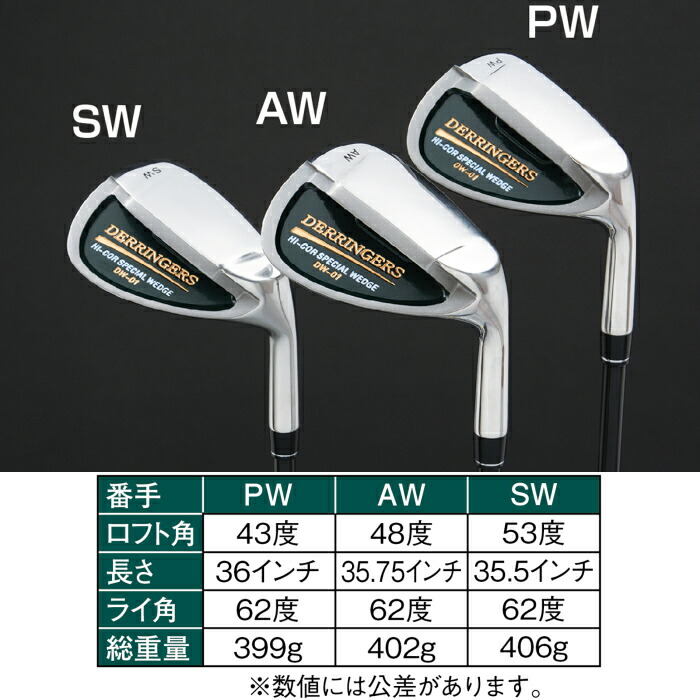 楽天市場 Derringers デリンジャー 高反発 スペシャル ウェッジ Pw Aw Sw 飛びすぎ非公認モデル ゴルフアトラス