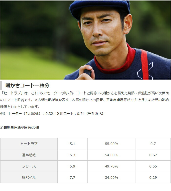 EONSPORTSイオンスポーツZEROFITHEATRUBゼロフィットヒートラブモックネックロングスリーブ男女兼用モデルアンダーウエア2021モデル