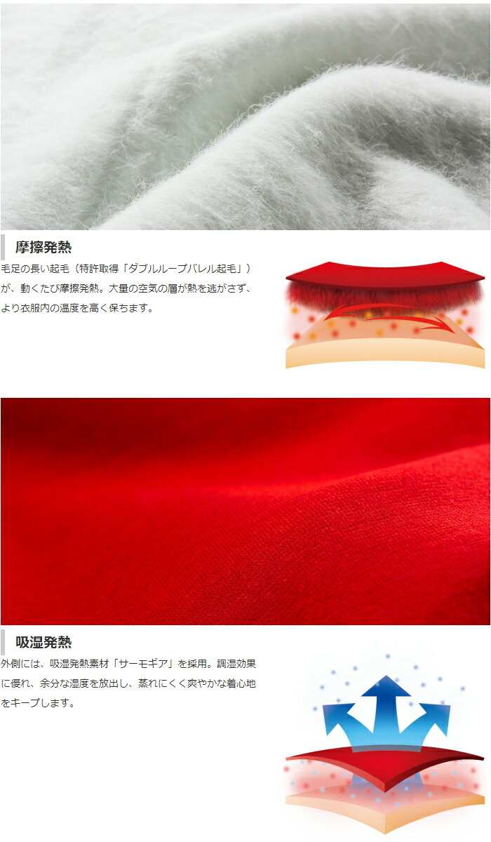EONSPORTSイオンスポーツZEROFITHEATRUBゼロフィットヒートラブモックネックロングスリーブ男女兼用モデルアンダーウエア2021モデル