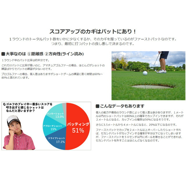 メーカー取り寄せ)SKYTRACK スカイトラック EXPUTT 簡単パター練習