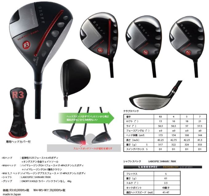 ゴルフ クラブ フェアウェイウッド メンズ オノフ 黒 Kuro R3 Labospec Shaft Shinari F60k Onoff Fw グローブライド モデル Painfreepainrelief Com