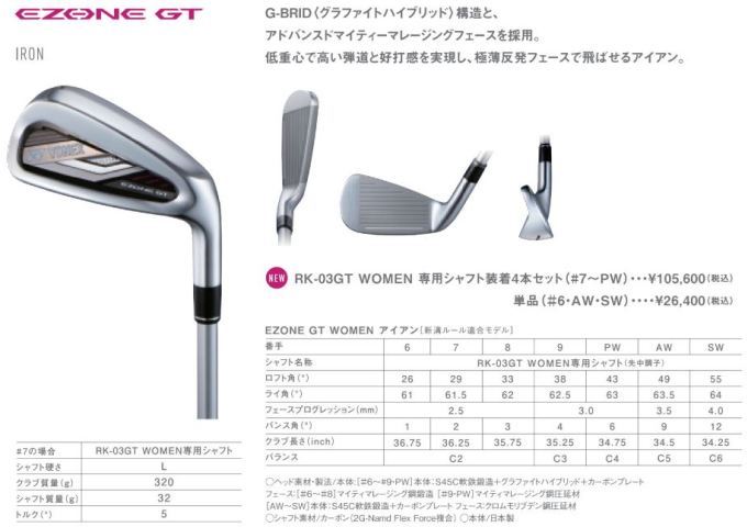 ヨネックス イーゾーン GT CLUB GOLF YONEX IRON WOMEN WOMEN 2022