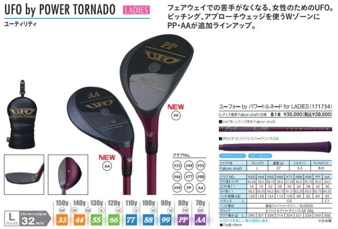 キャスコ ユーティリティ レディース POWER TORNADO スーパーハイテン パワートルネード Kasco UFO